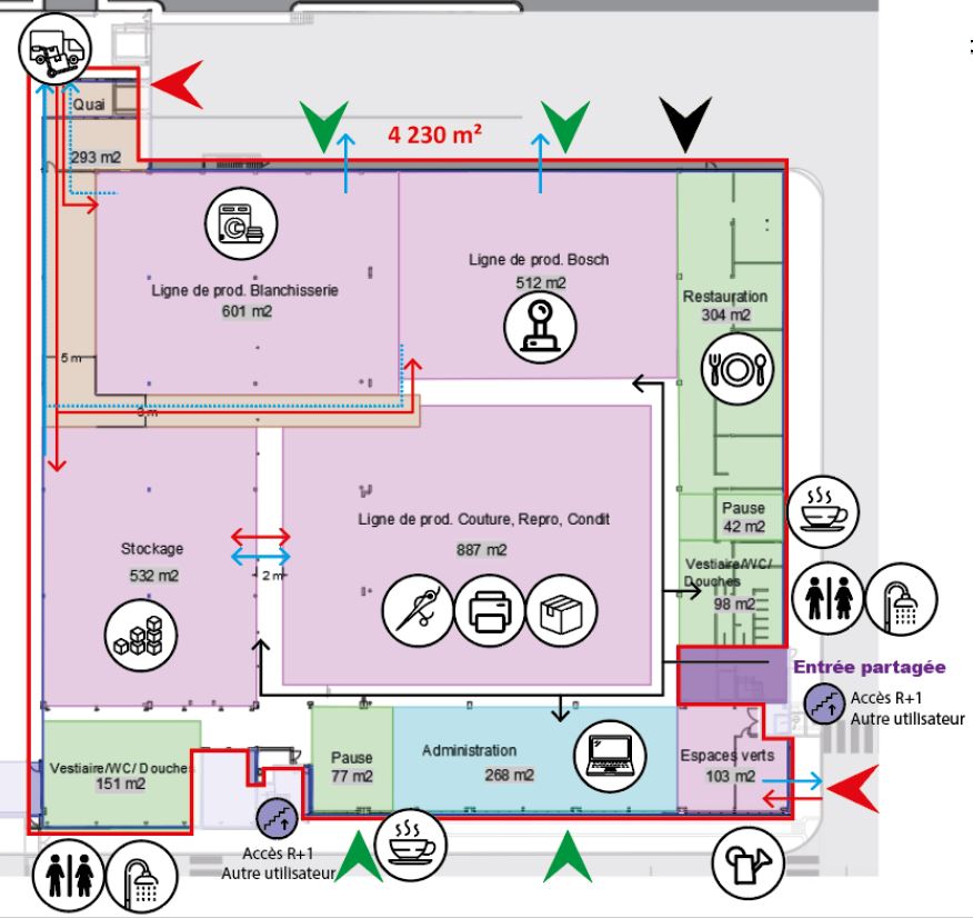 Installation d’un ESAT dans un bâtiment d’activités