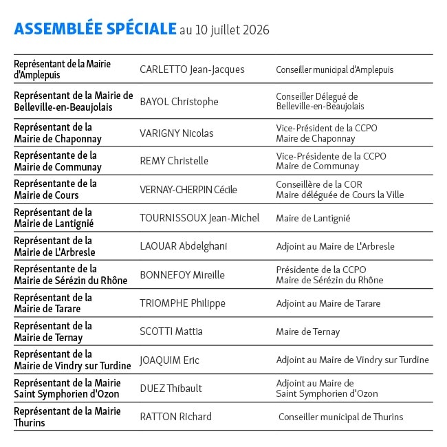 Tableau Assemblée spéciales de la SPL Pacte Rhone au 10 juillet 2026